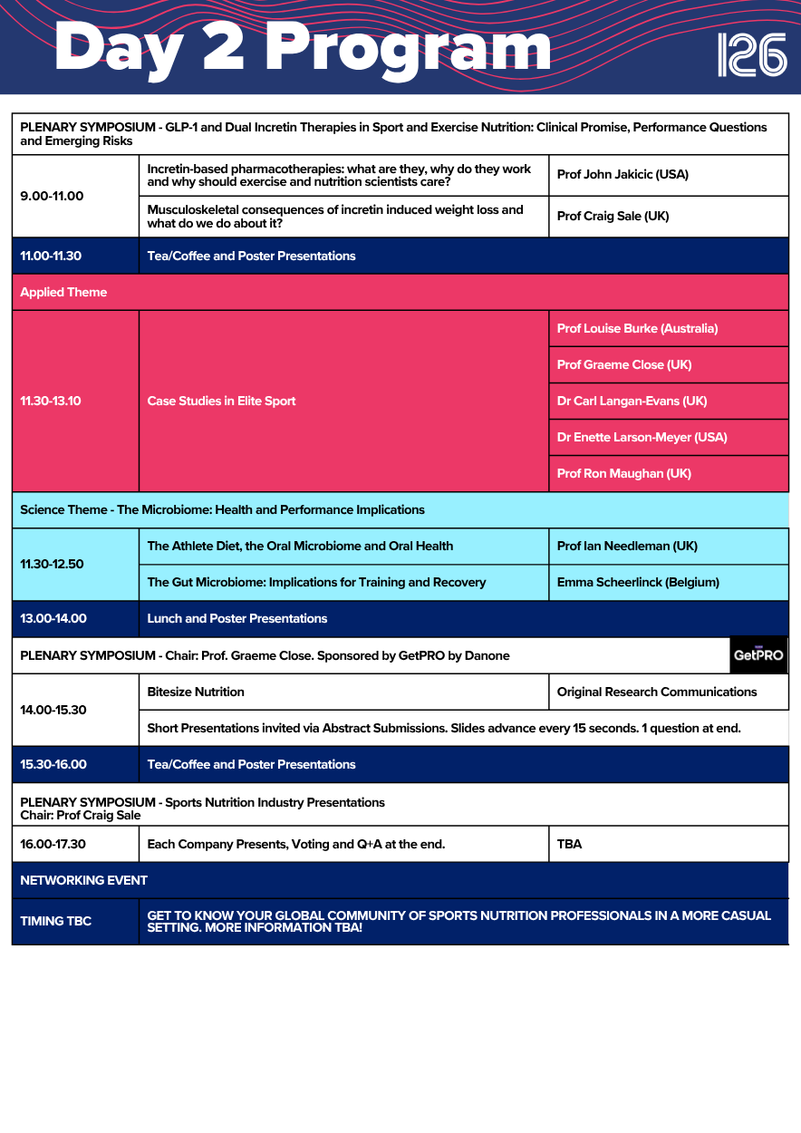 Program Schedule Day 2