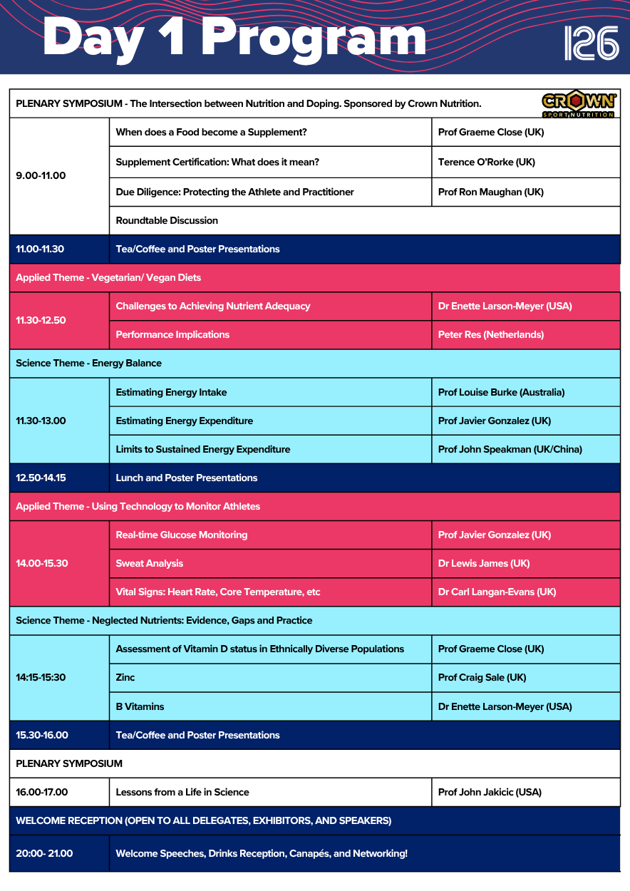 Program Schedule Day 1